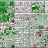 So much data