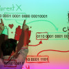Study a Machine Learning Algorithm