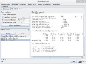 Weka J48 algorithm results on the iris flower dataset