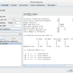 Weka Results for the ZeroR algorithm on the Iris flower dataset