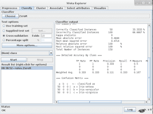 Weka Results for the ZeroR algorithm on the Iris flower dataset