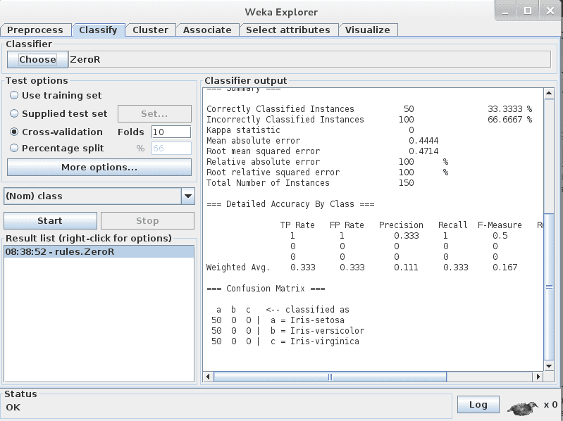 Weka Results for the ZeroR algorithm on the Iris flower dataset