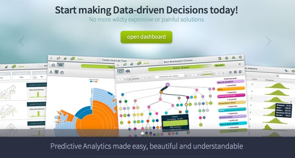 BigML and the promise of machine learning as a service