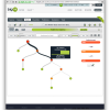 BigML Predictive Model