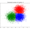 mean-shift clustering algorithm