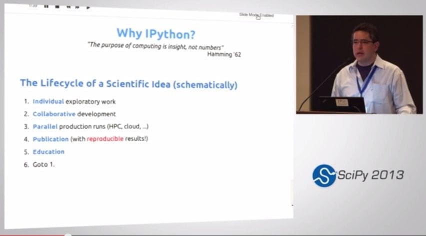 Lifecycle of a scientific idea