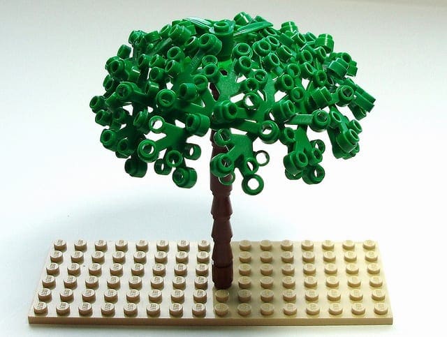 decision tree