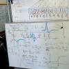 non-linear regression