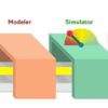 The Drivetrain Approach