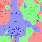 k-Nearest Neighbors algorithm