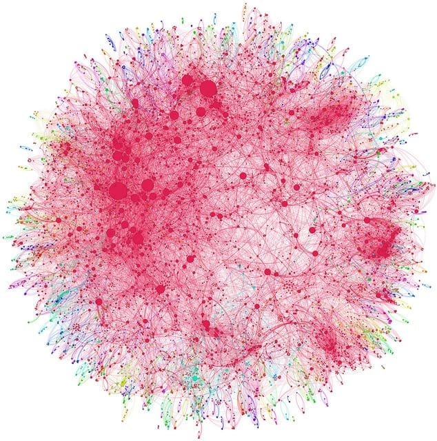 Exploratory Data Analysis