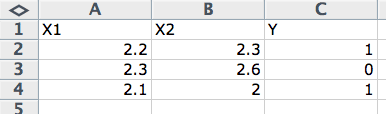 Statistical Learning Perspective