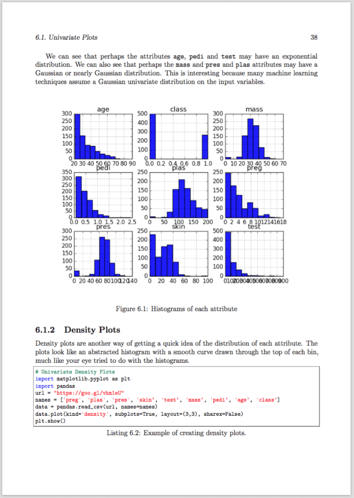 Master Machine Learning with Python - Page1
