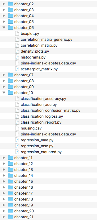Python Machine Learning Sample Code