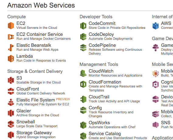 AWS Console