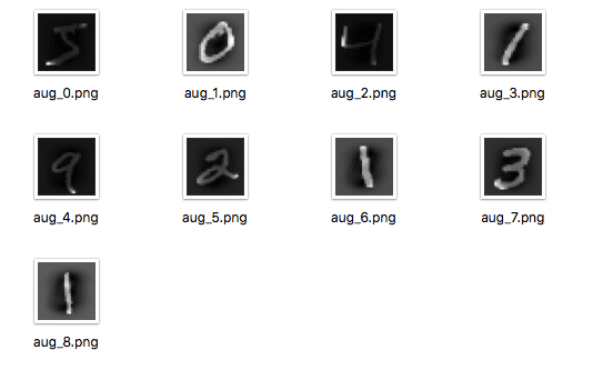 Augmented MNIST Images Saved To File