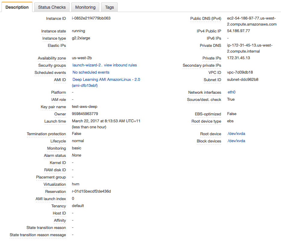 Deep Learning AMI Status