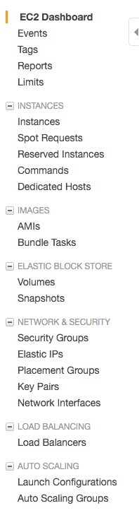 Review Your List of Running Instances