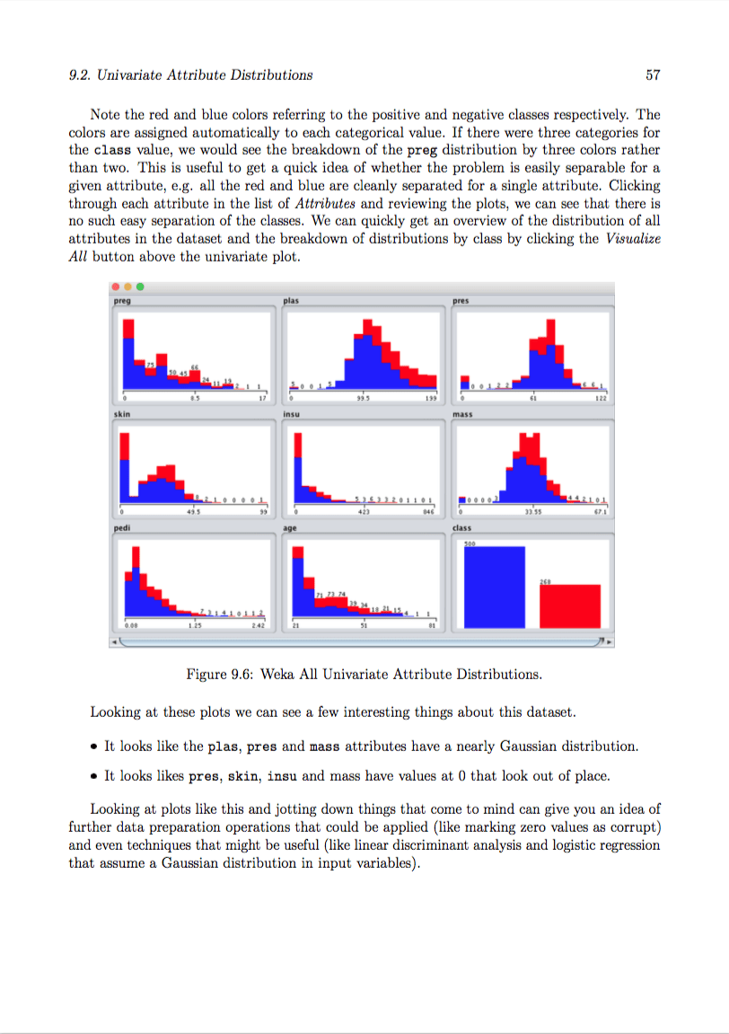 Machine Learning Mastery With Weka - Sampl 2