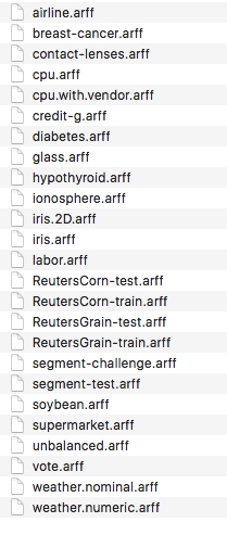 Provided Datasets in Weka Installation Directory