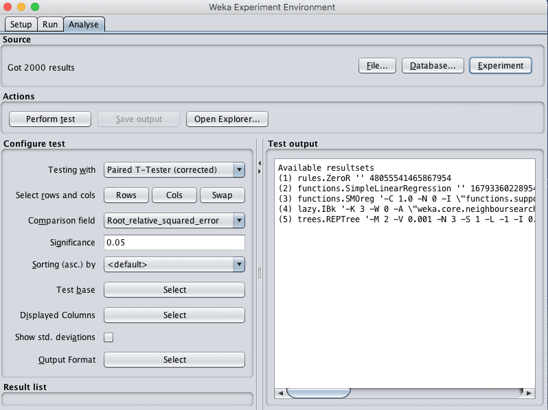 Weka Boston House Price Dataset Load Algorithm Comparison Experiment Results