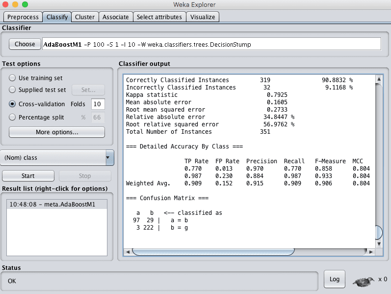 Weka Classification Results for the AdaBoost Algorithm