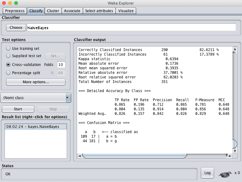 Weka Classification Results for the Naive Bayes Algorithm