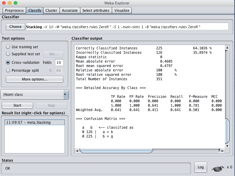 Weka Classification Results for the Stacking Ensemble Algorithm
