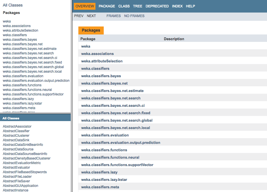 Weka Java Application Programming Interface Documentation