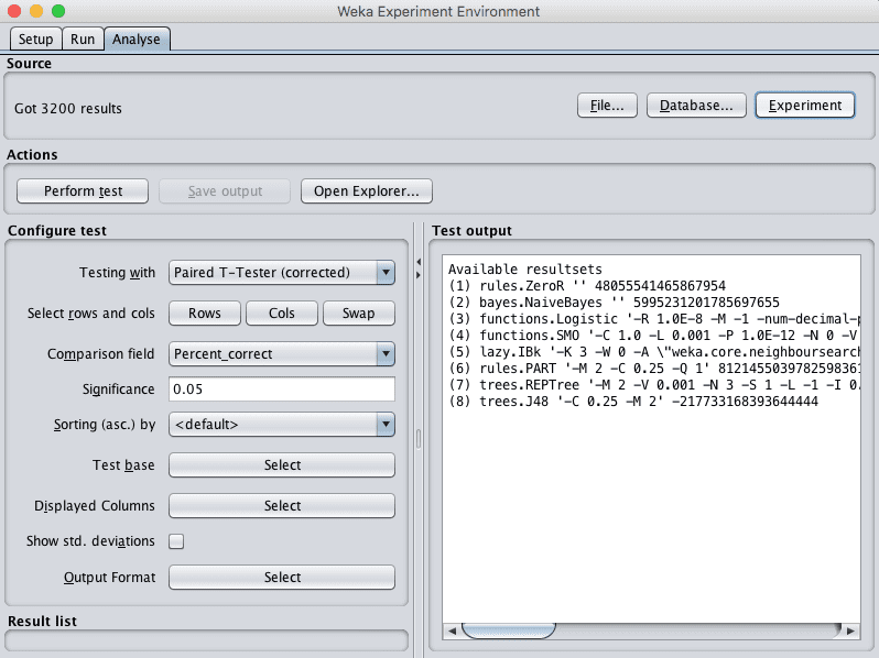 Weka Load Algorithm Comparison Experiment Results for Pima Indians Dataset