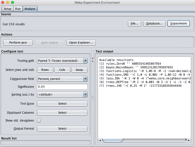 Weka Load Algorithm Comparison Experiment Results
