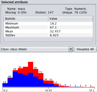 Weka Missing Values Removed