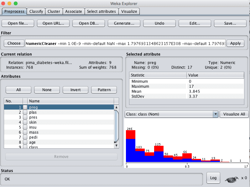 Weka Numeric Cleaner Data Filter For Pima Indians Dataset