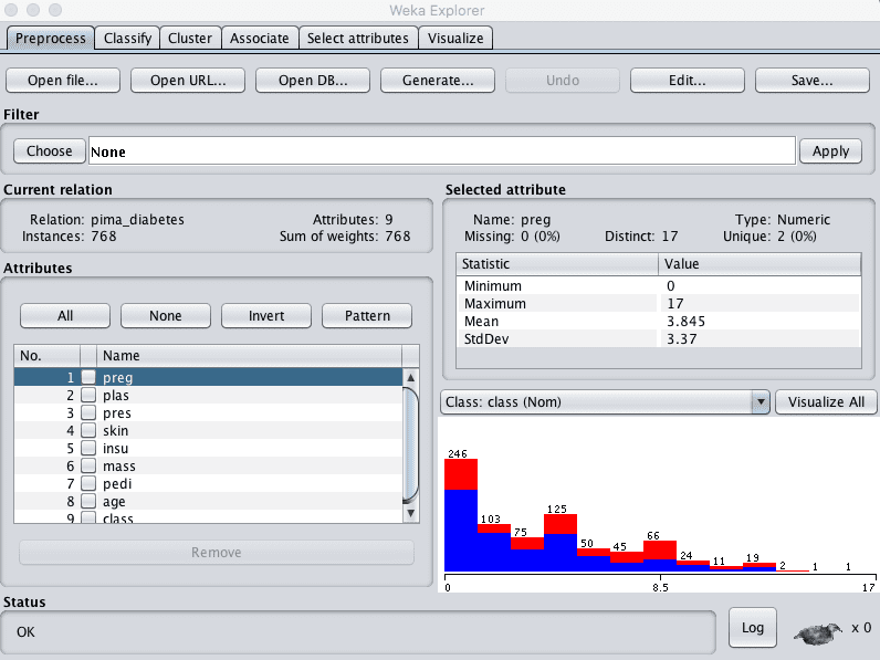 Weka Explorer Loaded Diabetes Dataset