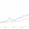 Python Machine Learning Jobs vs R Machine Learning Jobs