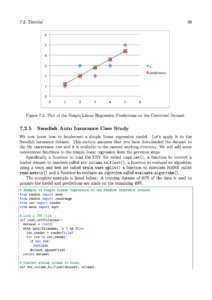 Machine Learning Algorithms From Scratch - Sample 1