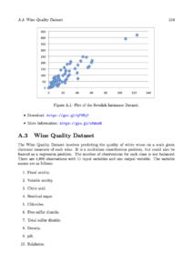 Machine Learning Algorithms From Scratch - Sample 2