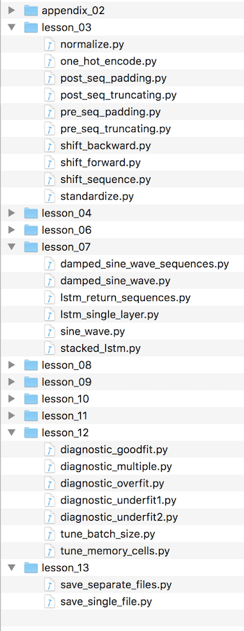Bonus Python Code Provided With Long Short-Term Memory Networks With Python