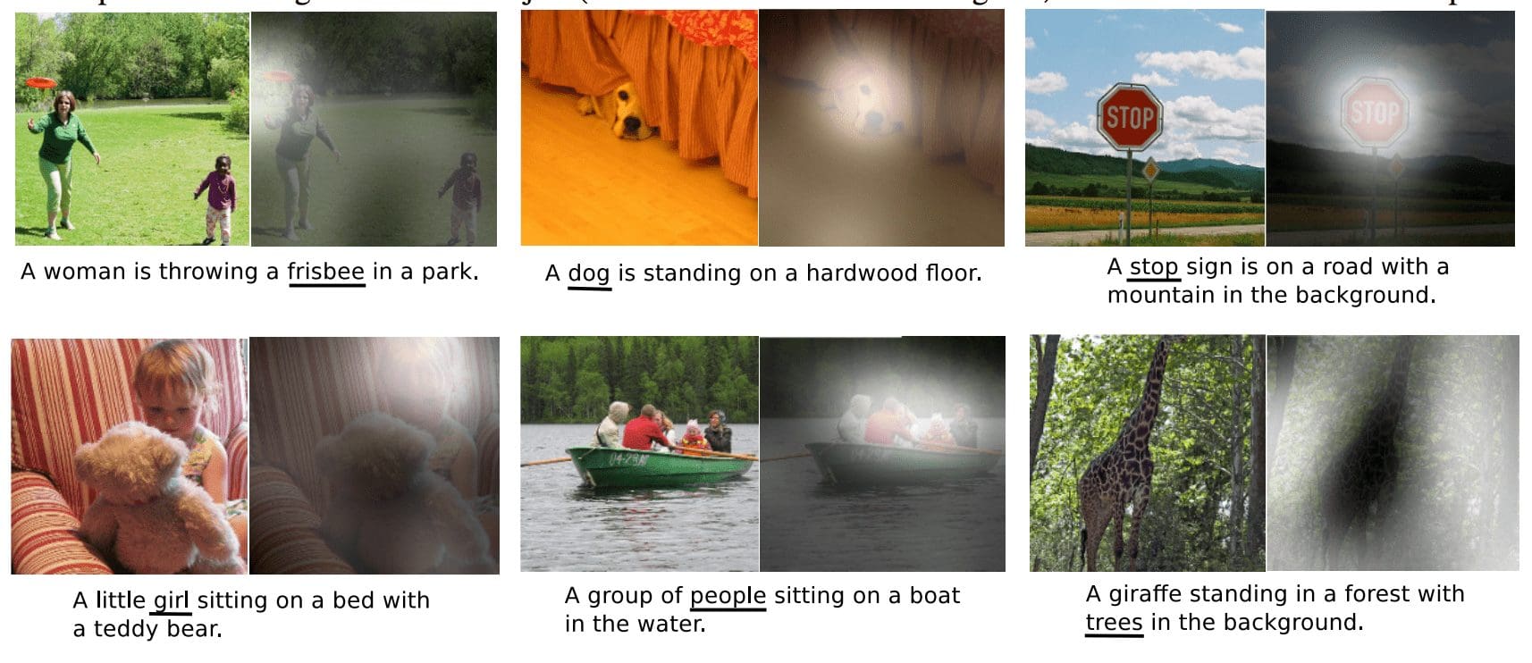Example of image captioning with attention