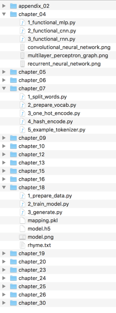 Python Code Recipes Provided with "Deep Learning For Natural Language Processing".