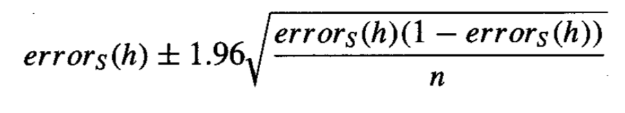 Calculation of Confidence Interval for Classification Error