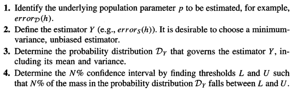 General Procedure for Calculating Confidence Intervals