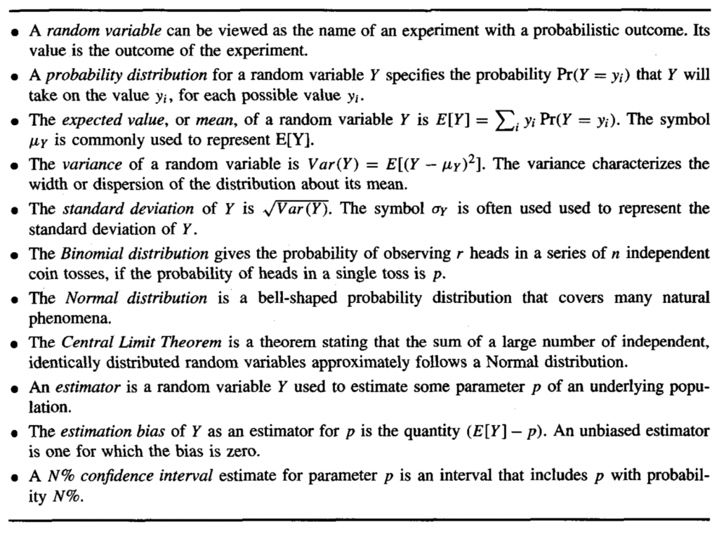 Summary of Key Statistical Concepts for Calculating a Confidence Interval