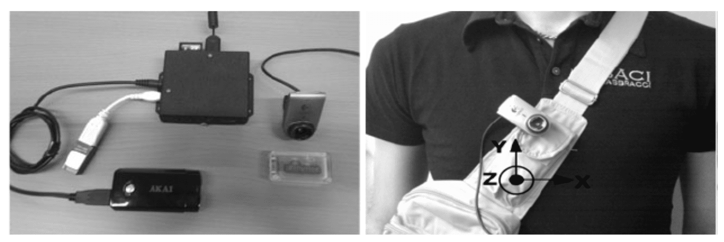 Photographs of the custom chest-mounted systems warn by each subject