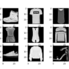 How to Load and Visualize Standard Computer Vision Datasets With Keras Plot of a Subset of Images From the Fashion-MNIST Dataset