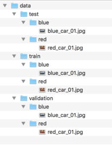 Screenshot of Image Dataset Directory and File Structure