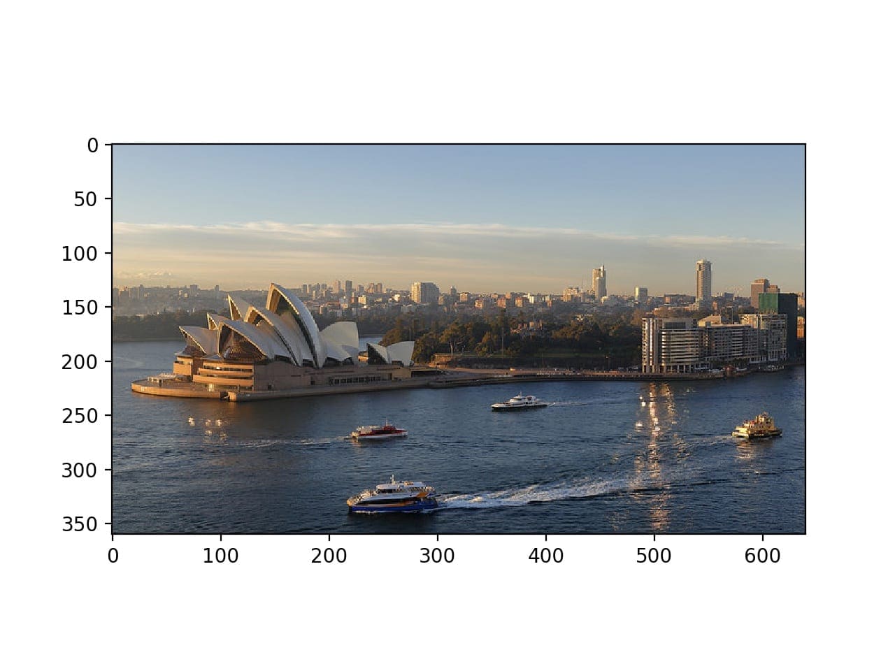 Sydney Opera House Displayed Using Matplotlib