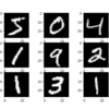 Plot of a Subset of Images From the MNIST Dataset