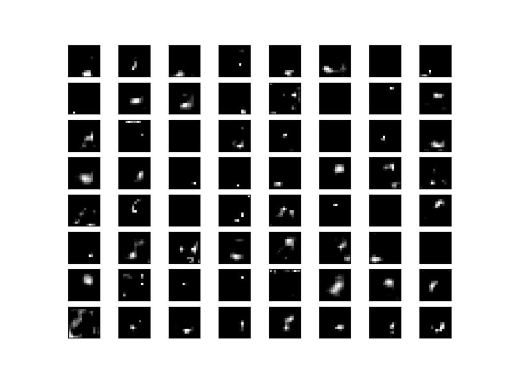Visualization of the Feature Maps Extracted From Block 5 in the VGG16 Model