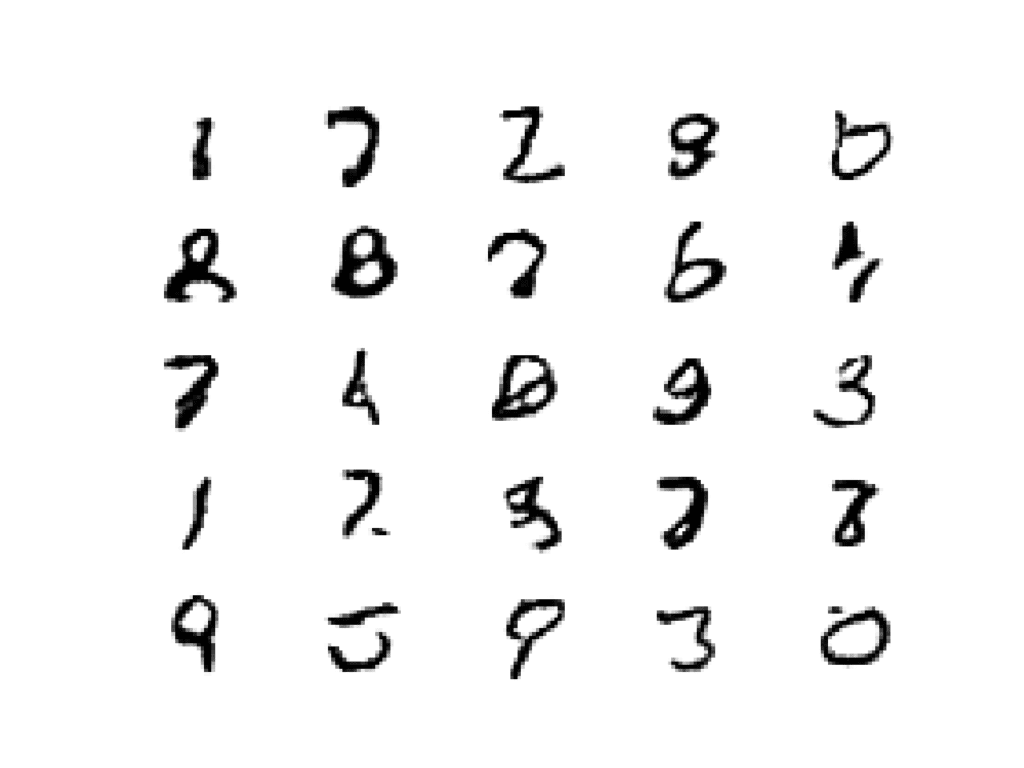 Example of 25 GAN Generated MNIST Handwritten Images